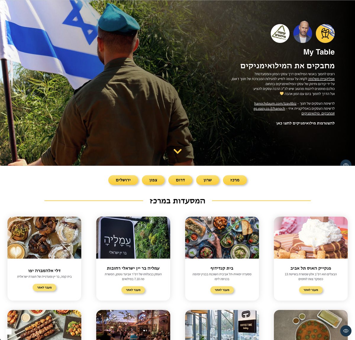 Mishloha for Reservists website